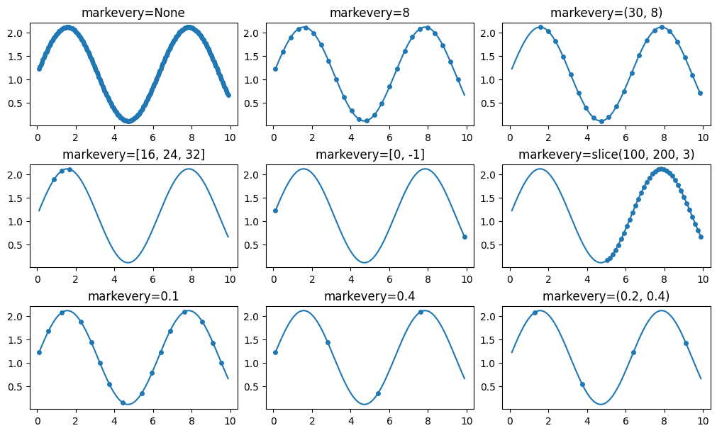 ../_images/examples_pydata_8_0.png