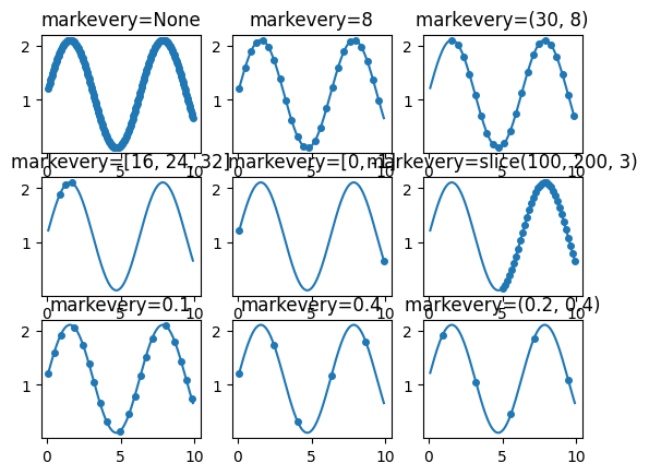 ../_images/examples_pydata_9_0.png