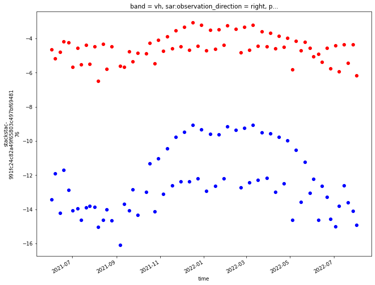 _images/PC_RTC_61_0.png