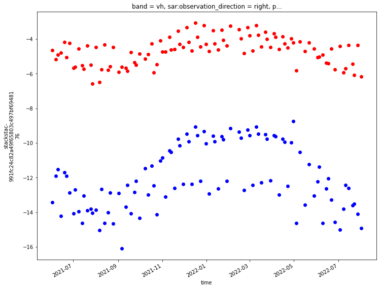 _images/PC_RTC_64_0.png