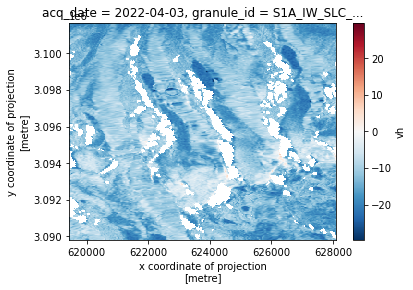 _images/dataset_comparison_new_48_1.png