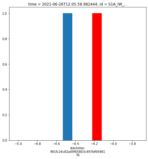 _images/dataset_comparison_new_51_0.png