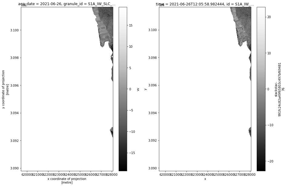 _images/dataset_comparison_new_52_0.png