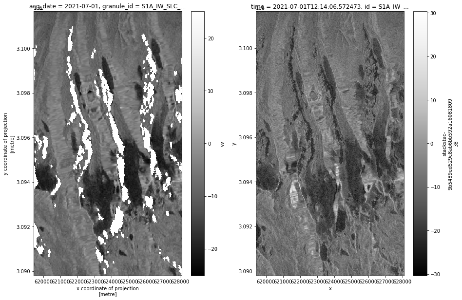 _images/dataset_comparison_new_68_1.png
