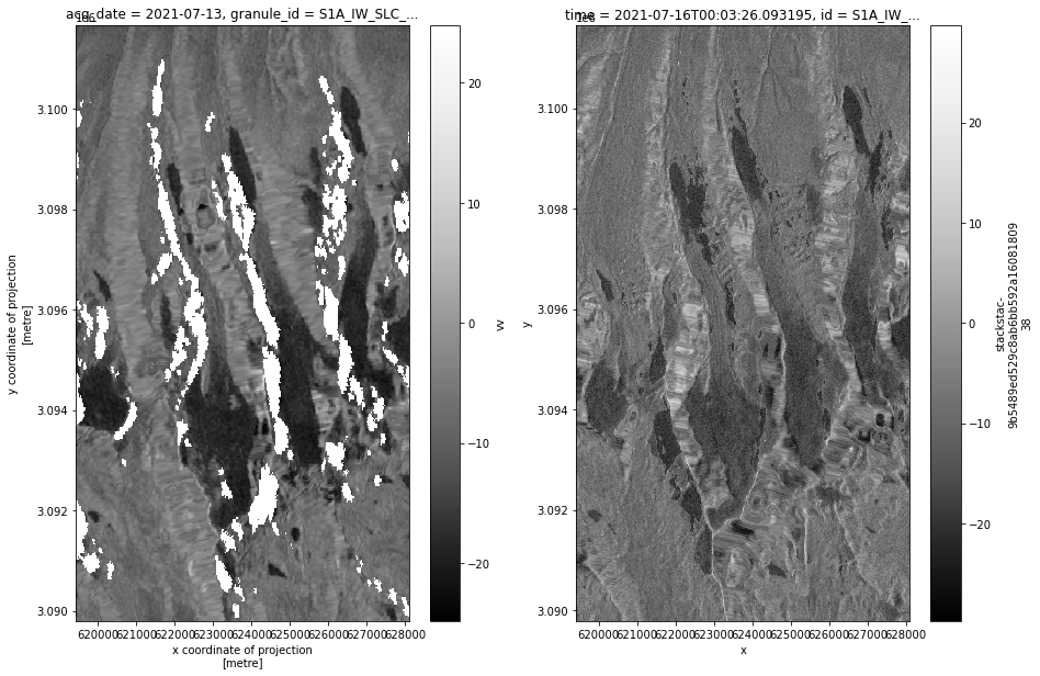 _images/dataset_comparison_new_69_1.png